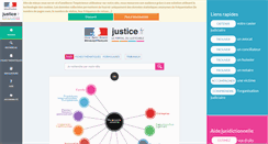 Desktop Screenshot of cdad-valdemarne.justice.fr